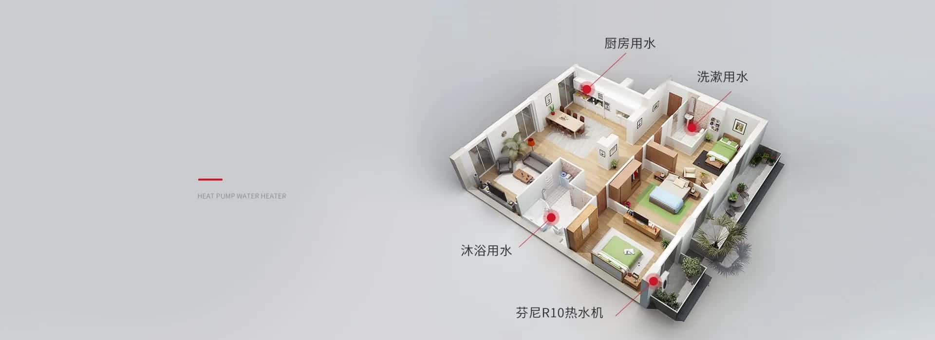  為什么空氣能熱泵采暖容易被用戶接受？這些優(yōu)點(diǎn)太棒了！ 