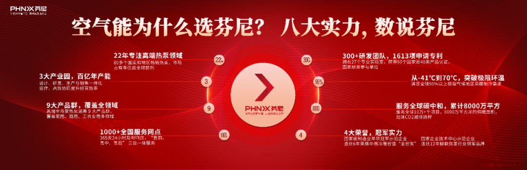 空氣能為什么選芬尼