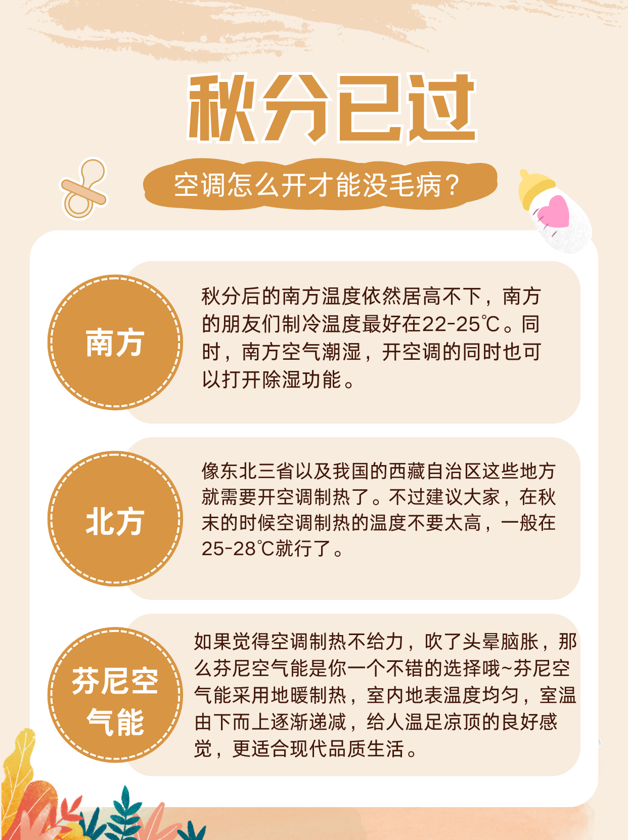 空氣能空調的使用方式