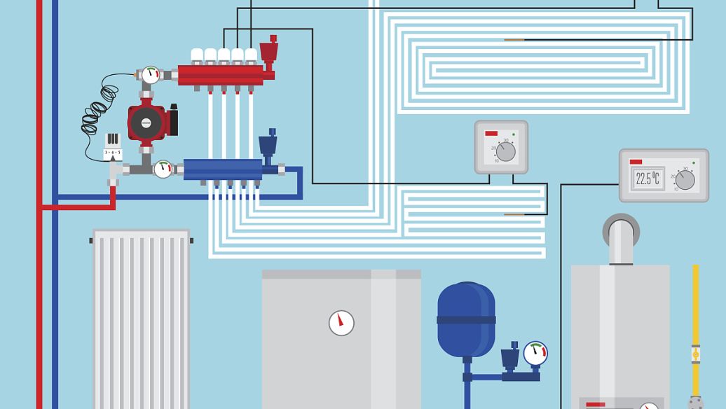 地源熱泵供暖的原理圖解 