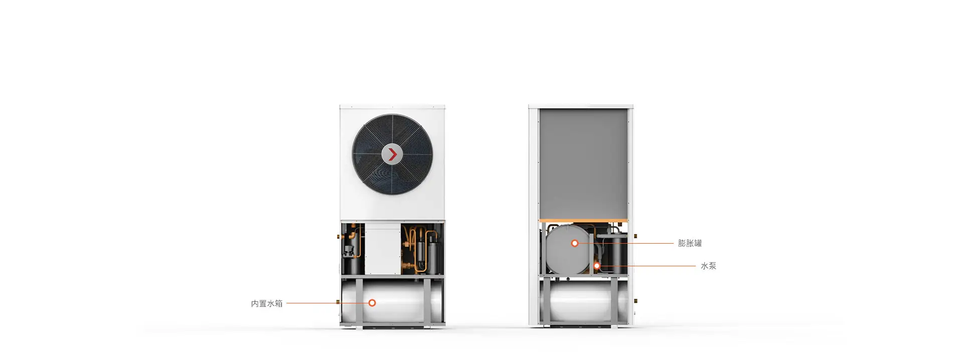 空氣能熱泵好用嗎？看看這些優點，你就會明白了。 