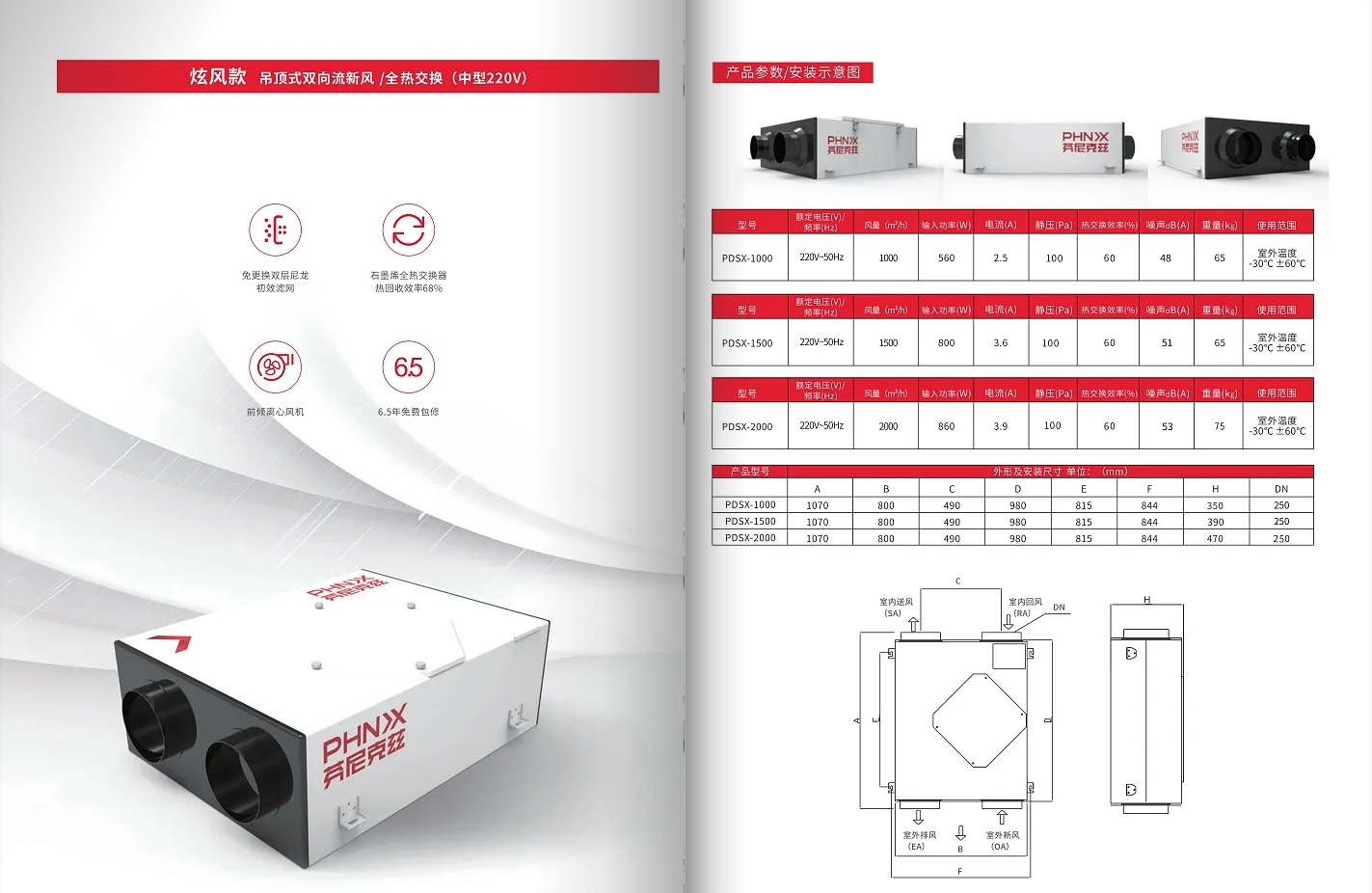 新風商用系列_炫風款