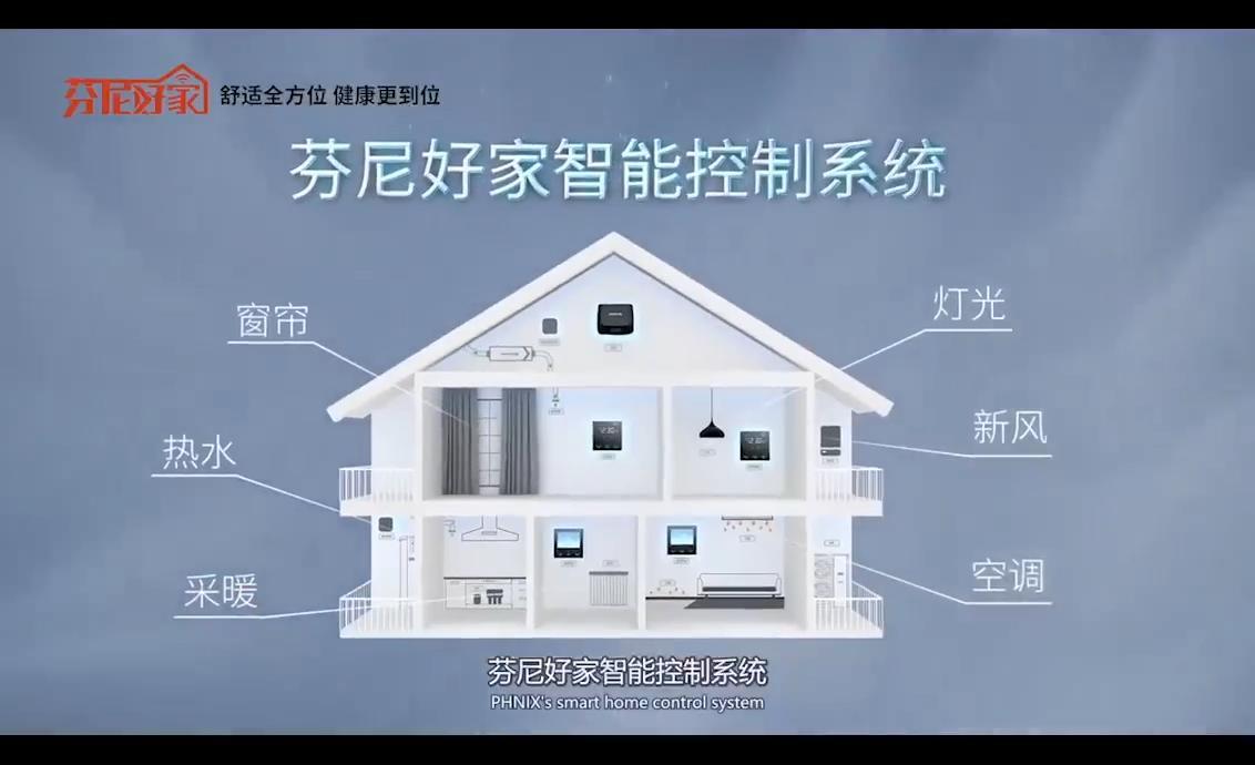 我們的解決方案