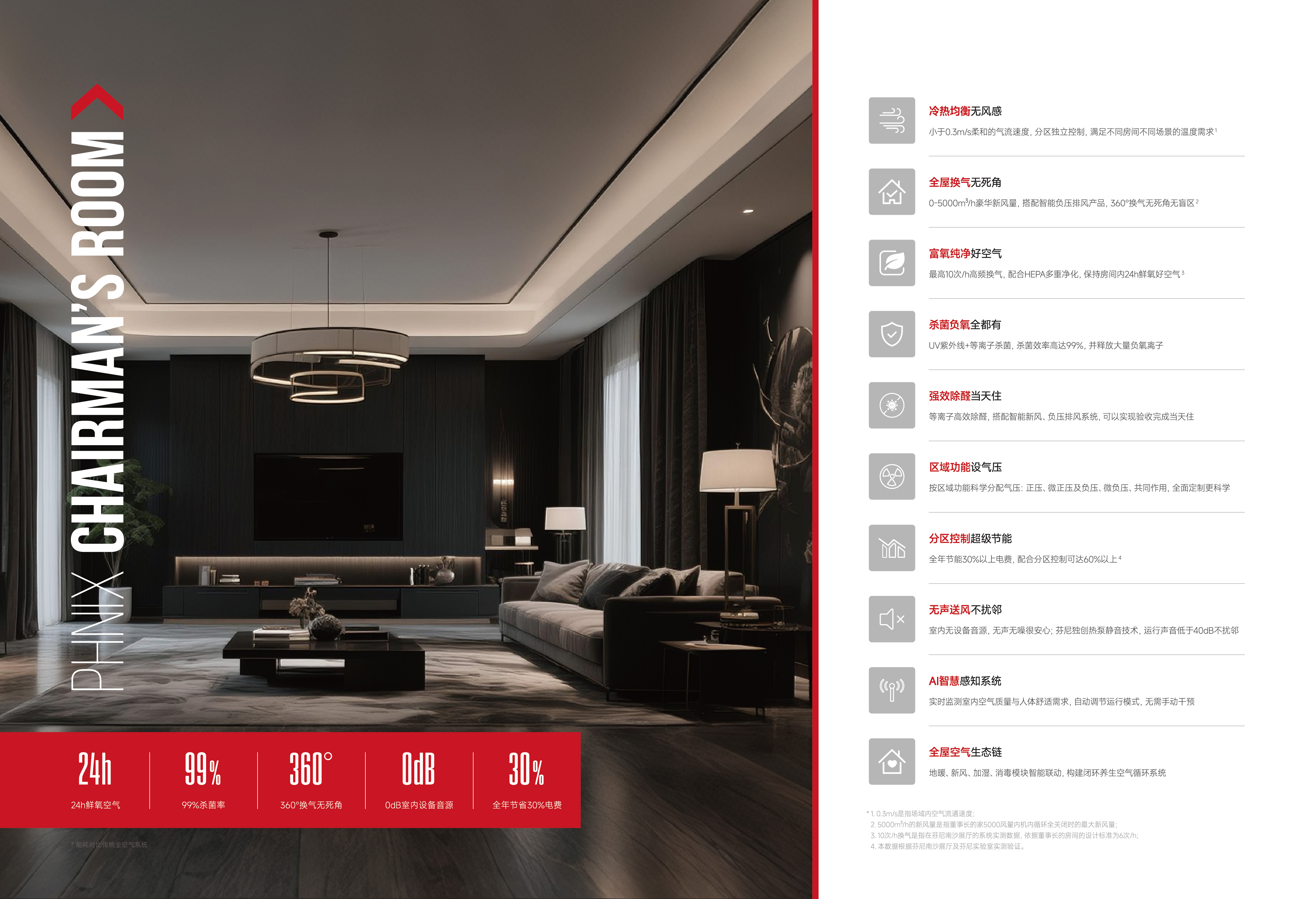 24小時養生級空氣系統的優點